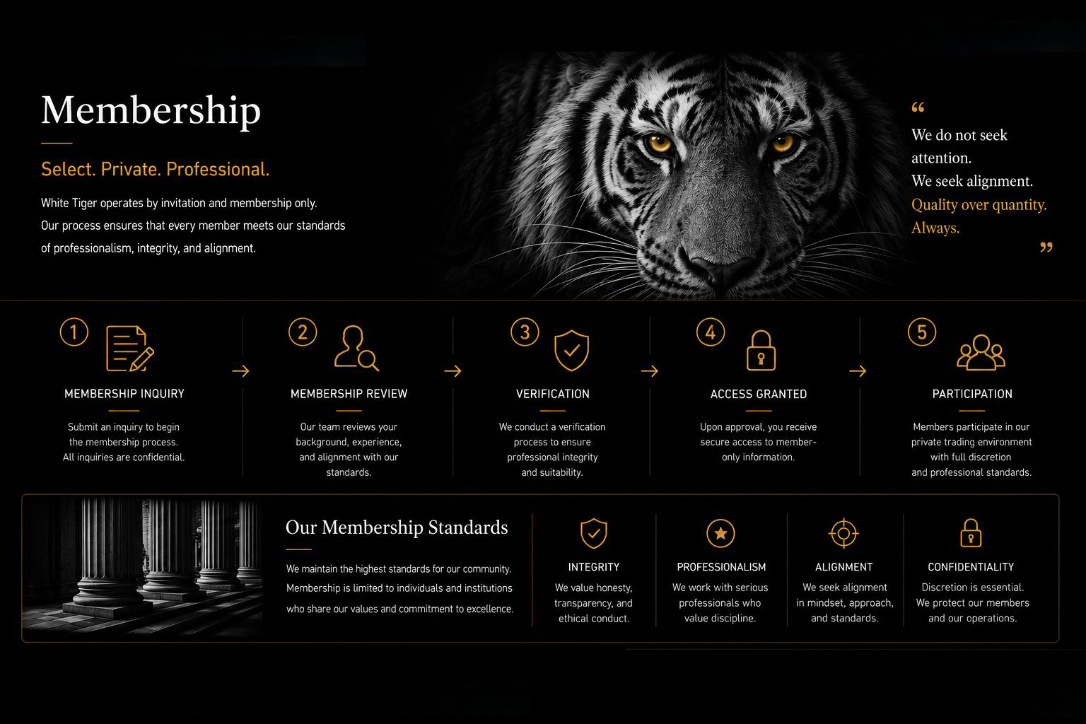 White Tiger Membership